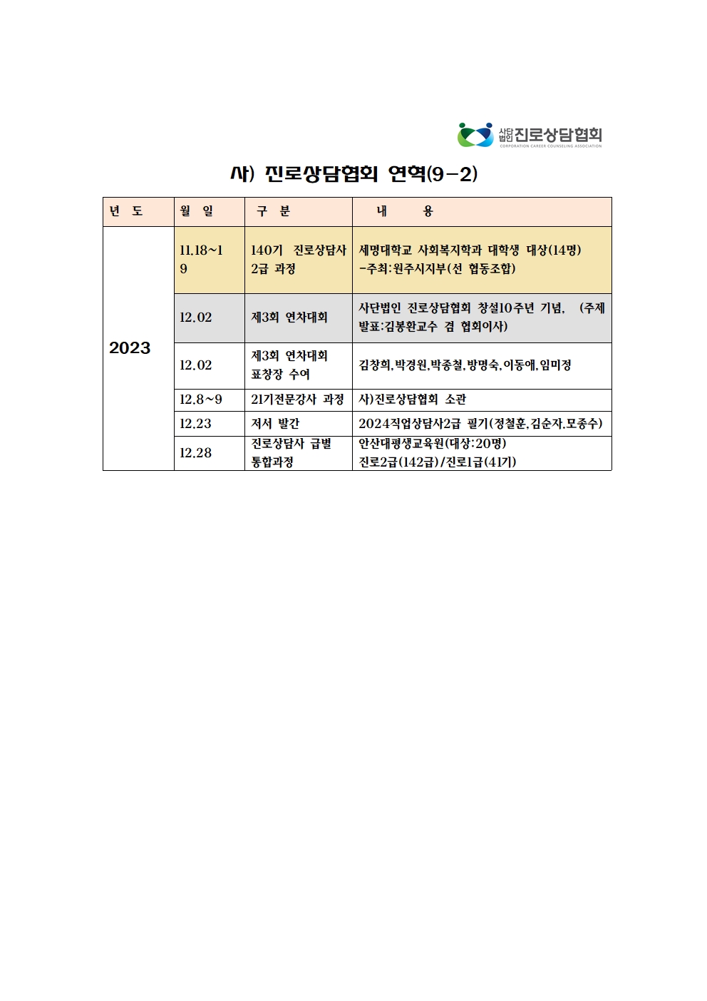 /user/k/kccca/editor/2602/b0d3578ba09ada16229a1802605bcb31_1771377273_972.jpg 이미지크게보기