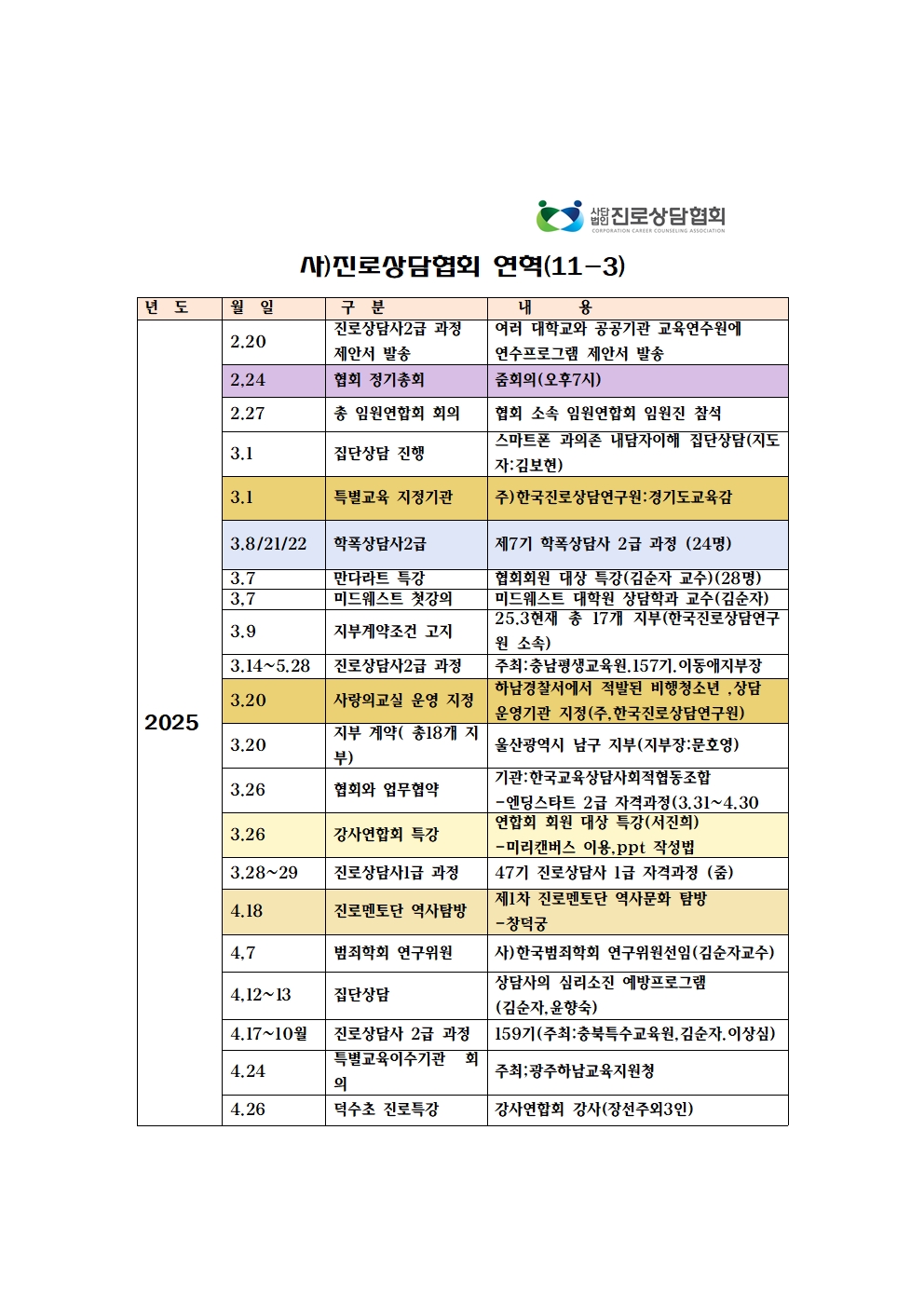 /user/k/kccca/editor/2602/b0d3578ba09ada16229a1802605bcb31_1771377274_6169.jpg 이미지크게보기