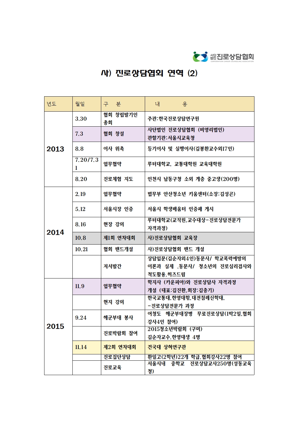 /user/k/kccca/editor/2602/b0d3578ba09ada16229a1802605bcb31_1771377655_6488.jpg 이미지크게보기