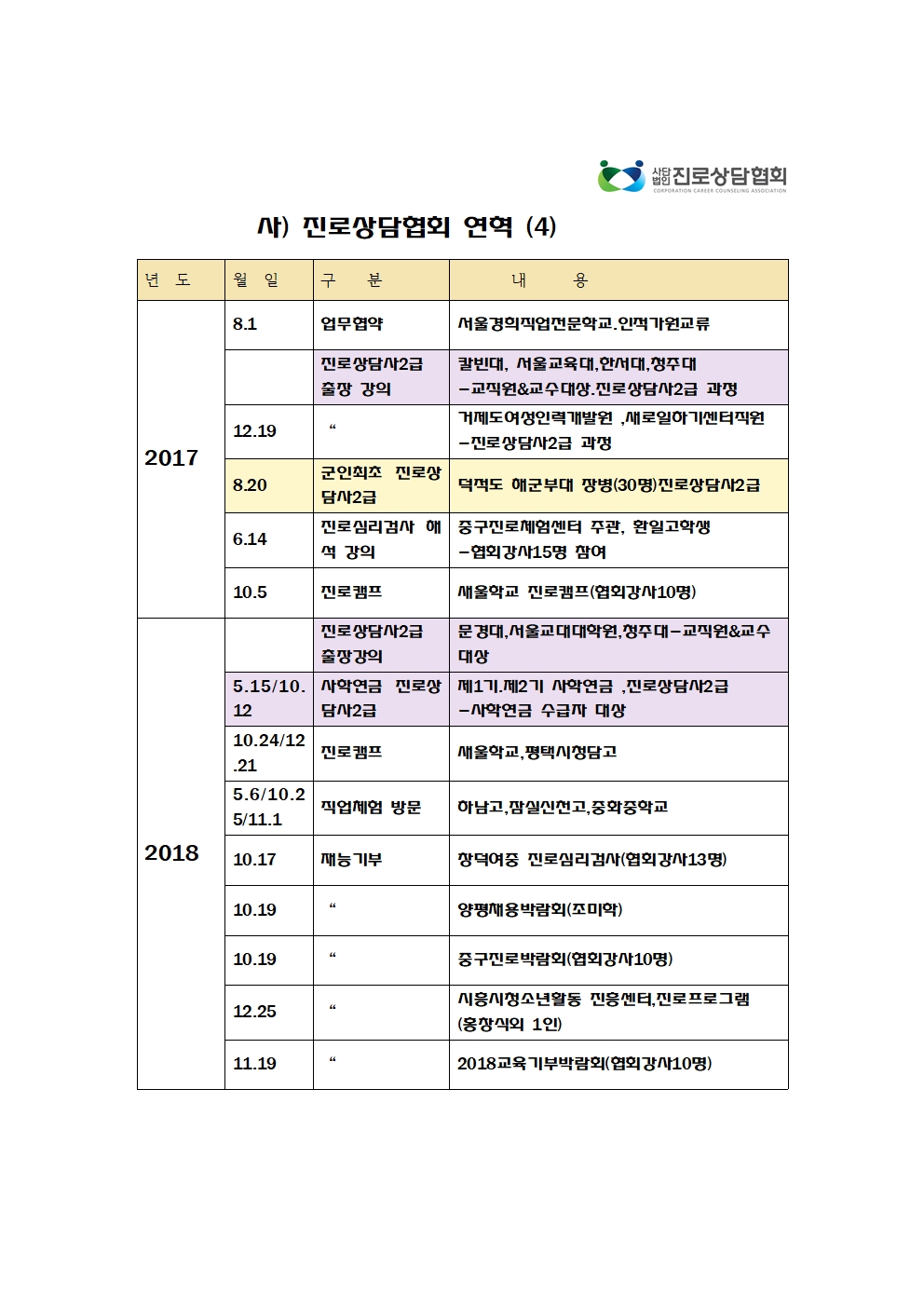 /user/k/kccca/editor/2602/b0d3578ba09ada16229a1802605bcb31_1771377655_7975.jpg 이미지크게보기