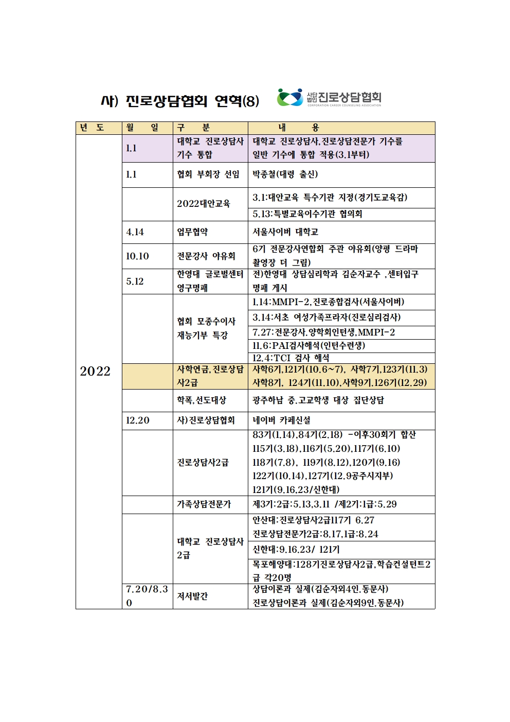 /user/k/kccca/editor/2602/b0d3578ba09ada16229a1802605bcb31_1771377656_1015.jpg 이미지크게보기