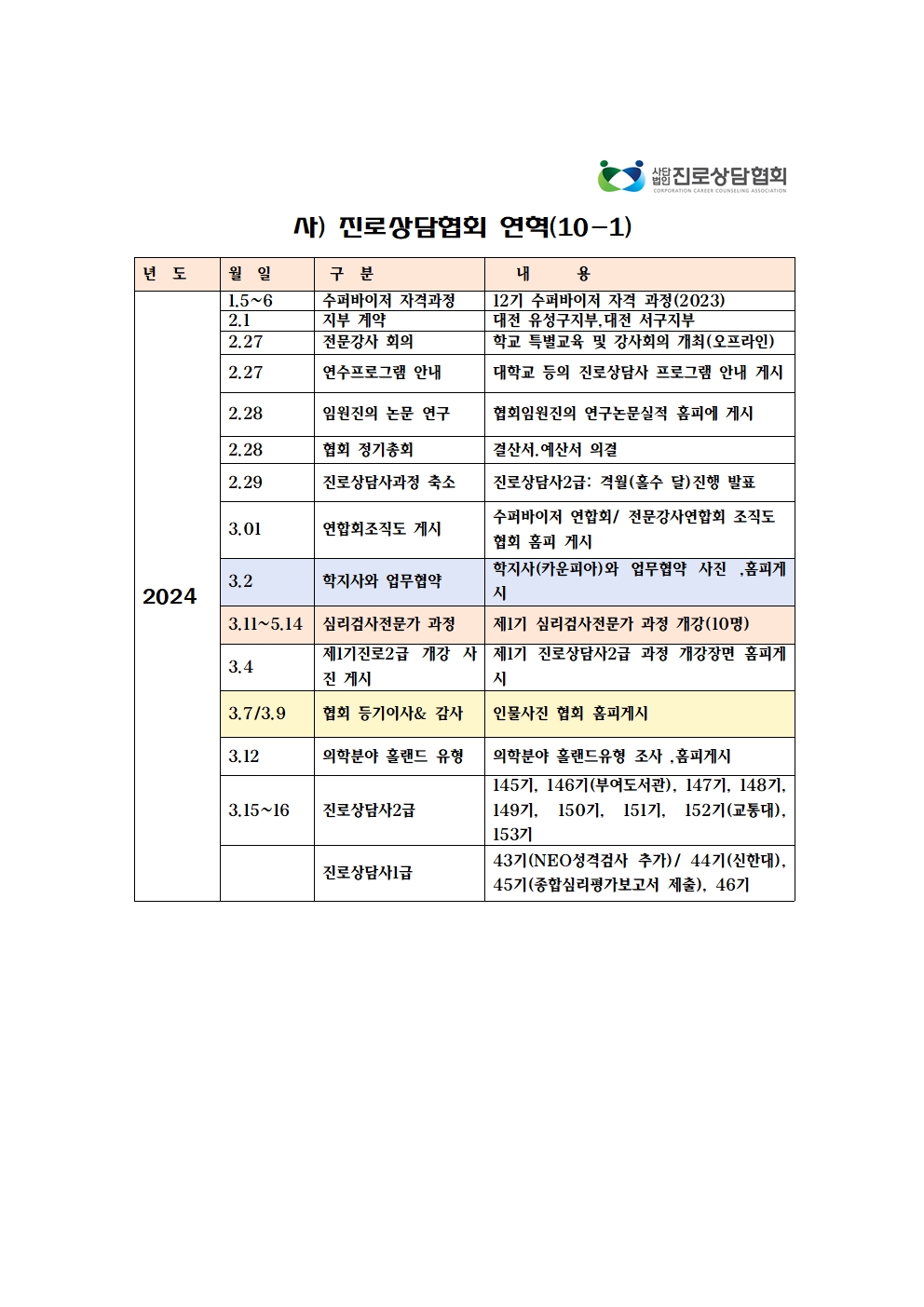 /user/k/kccca/editor/2602/b0d3578ba09ada16229a1802605bcb31_1771377656_3147.jpg 이미지크게보기