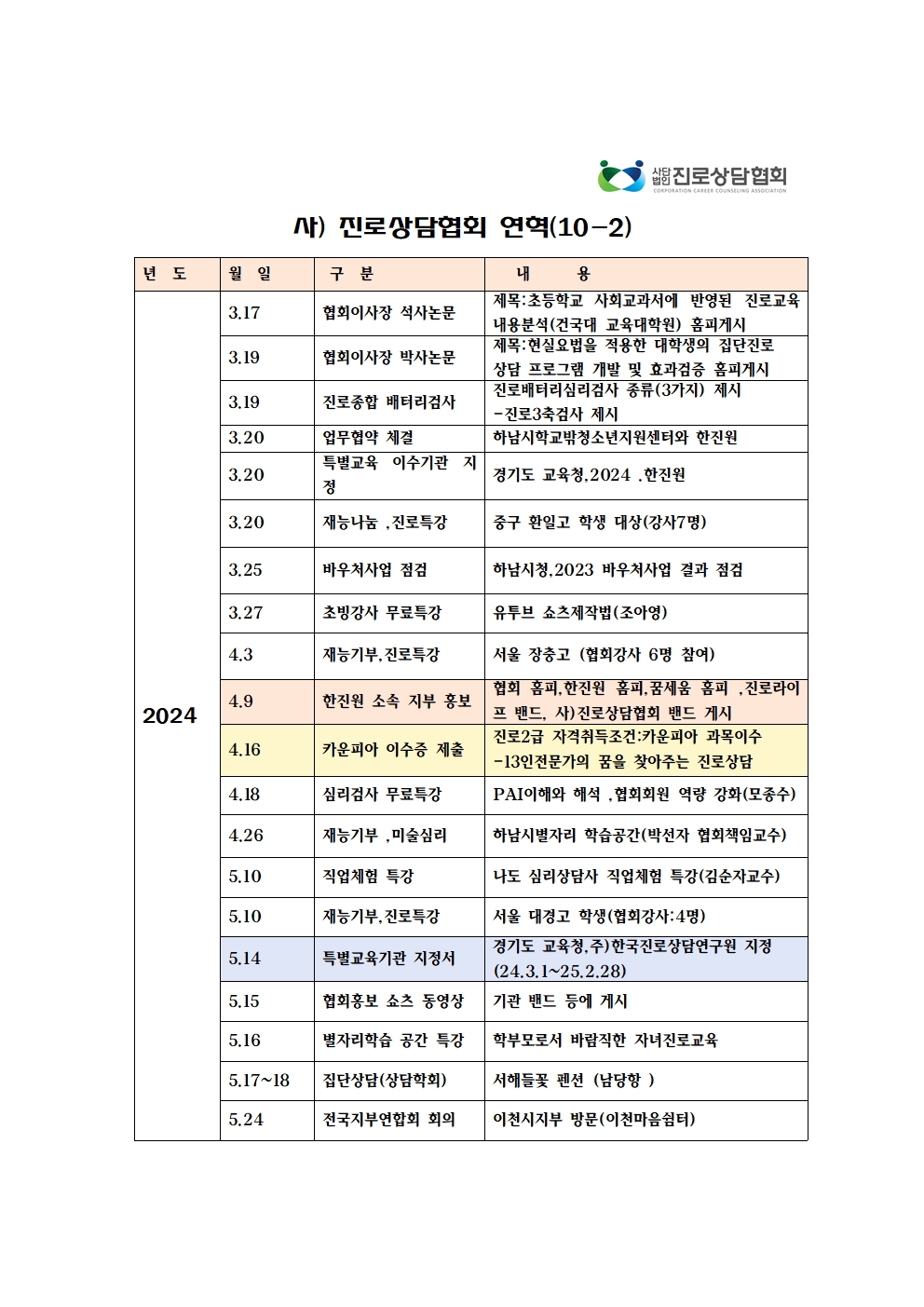 /user/k/kccca/editor/2602/b0d3578ba09ada16229a1802605bcb31_1771377656_4118.jpg 이미지크게보기