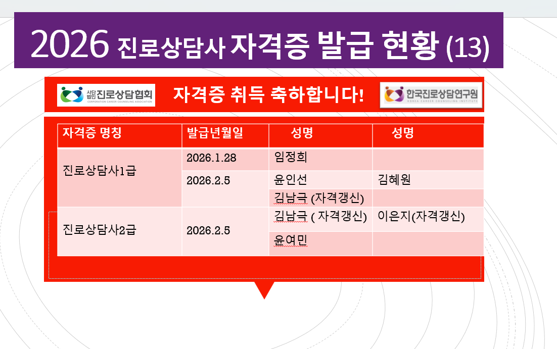 /user/k/kccca/editor/2602/c4ebc34bb31389167377f04237ef5627_1770364086_7026.png 이미지크게보기