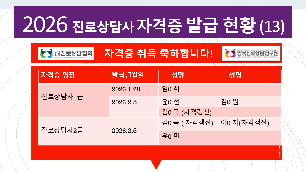 /user/k/kccca/editor/2602/eda4bcfe6f018050a622e11d95251c09_1770467445_7663.png 이미지크게보기