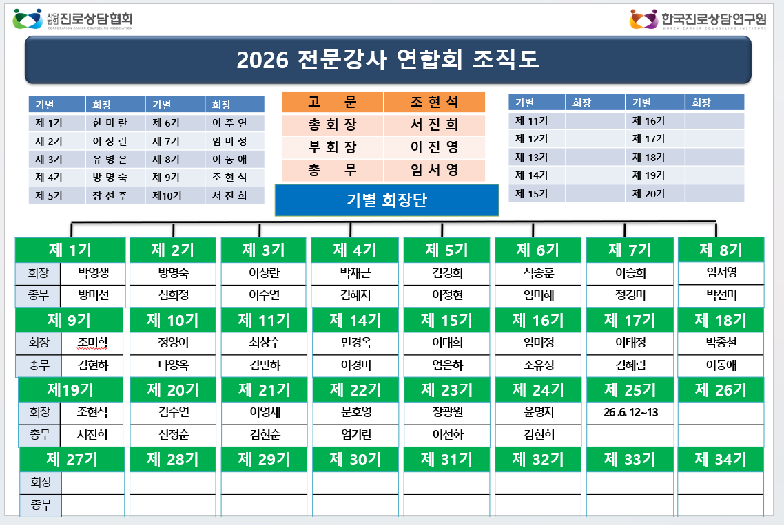 /user/k/kccca/editor/2604/ff6c6a5d15eebefe9c4118b748c49fa0_1775112196_9836.png 이미지크게보기