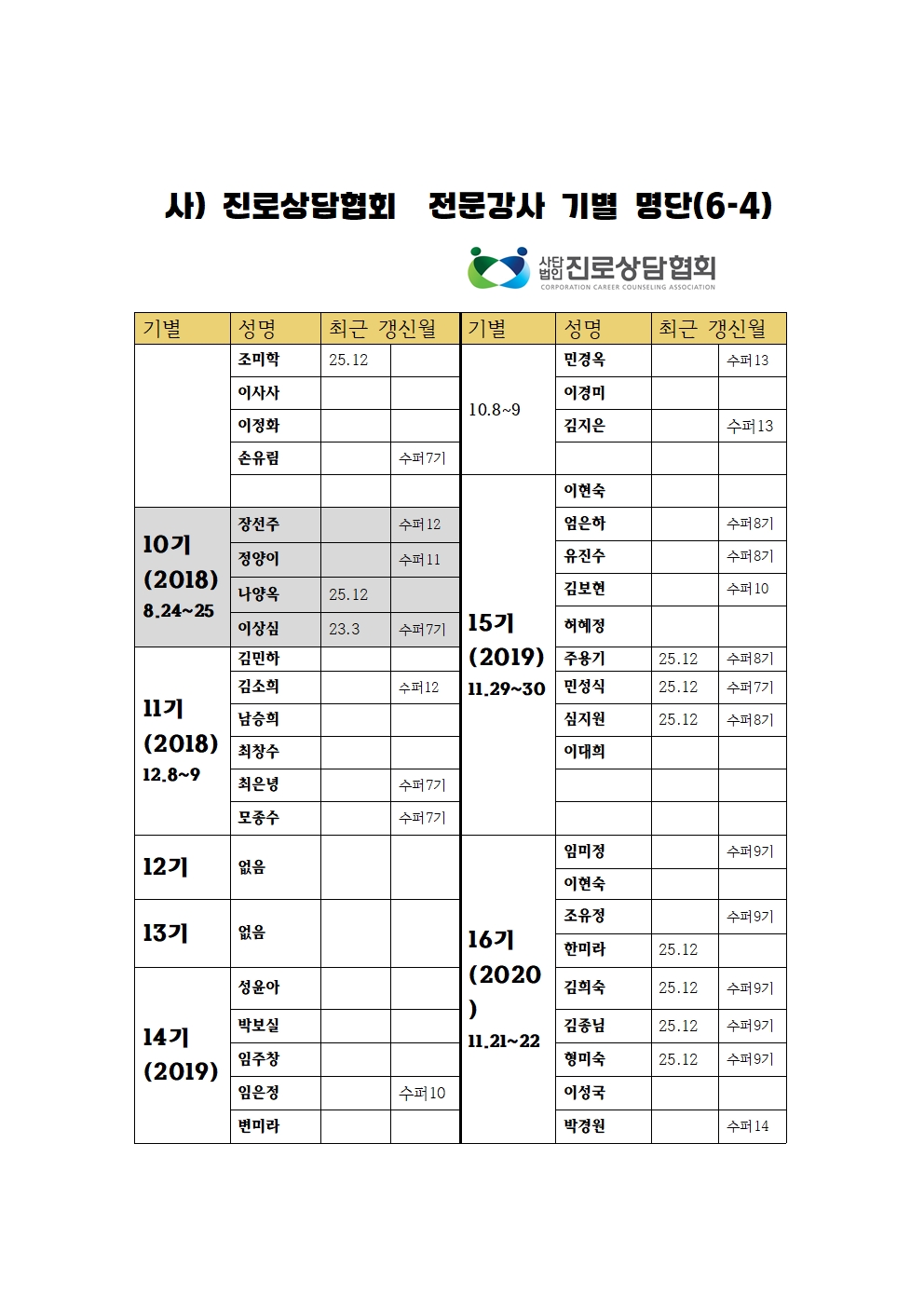 /user/k/kccca/editor/2607/328263eae74a8125d21559803a039ba9_1784251102_5799.jpg 이미지크게보기