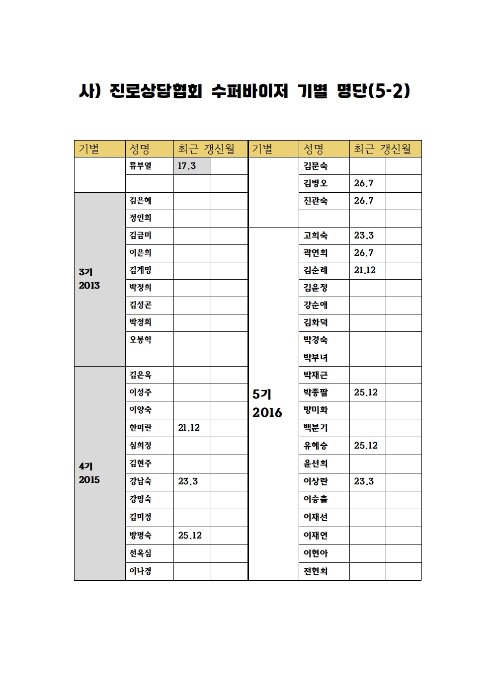 /user/k/kccca/editor/2607/7e1c3b2df5623cda4d7fa274a1e98c09_1784252575_1678.jpg 이미지크게보기